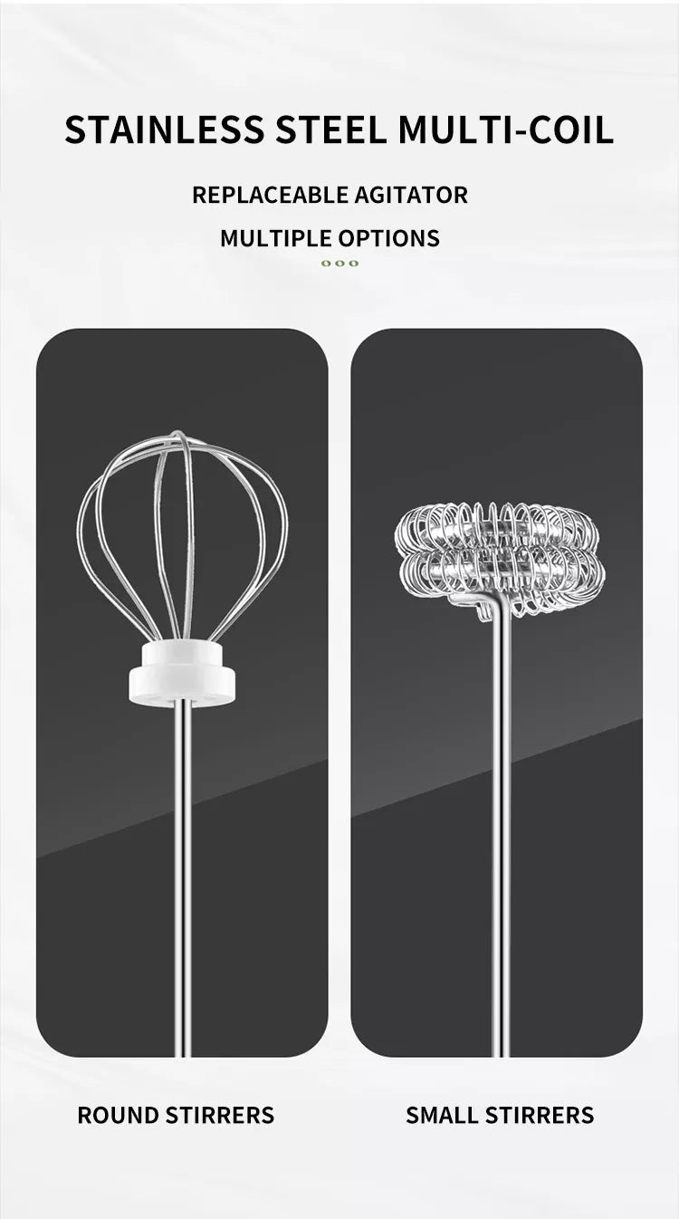 EKWAN Studio Rechargeable Electric Milk Frother – USB-C Coffee Frother with Dual Whisks